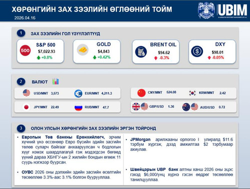 ХӨРӨНГИЙН ЗАХ ЗЭЭЛИЙН ТОЙМ МЭДЭЭ/ 2026.04.16